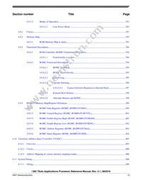 MCIMX7S5EVK08SC Datasheet Page 13
