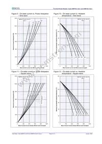 MCK700-18IO1W Datasheet Page 8