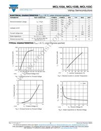 MCL103B-TR3 Datasheet Page 2
