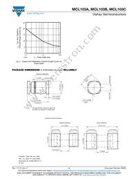 MCL103B-TR3 Datasheet Page 3