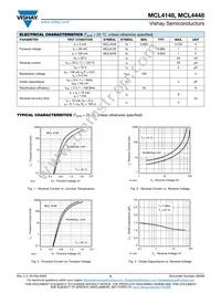 MCL4148-TR3 Datasheet Page 2