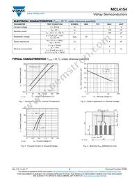 MCL4154-TR Datasheet Page 2