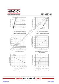 MCM2301-TP Datasheet Page 3