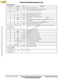 MCM69C432TQ20 Datasheet Page 3