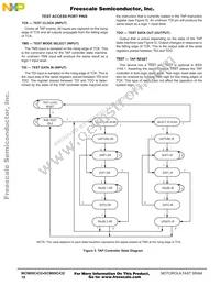 MCM69C432TQ20 Datasheet Page 18