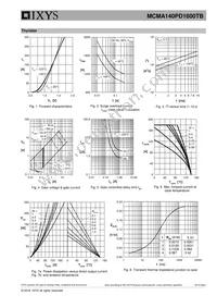 MCMA140PD1600TB Datasheet Page 5