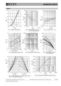 MCMA35P1200TA Datasheet Page 5