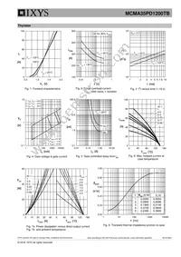 MCMA35PD1200TB Datasheet Page 5