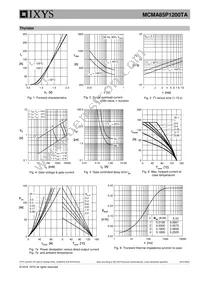 MCMA85P1200TA Datasheet Page 5