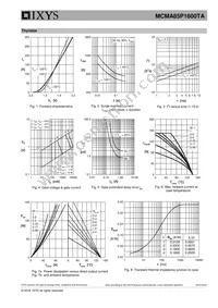 MCMA85P1600TA Datasheet Page 5