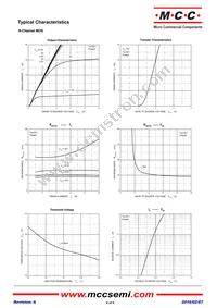 MCMNP517-TP Datasheet Page 4