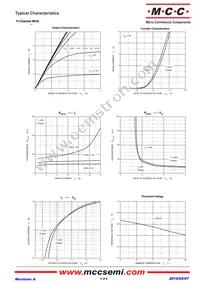 MCMNP517-TP Datasheet Page 5