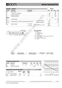 MCNA120UI2200TED Datasheet Page 4