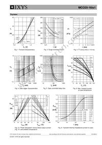 MCO25-16IO1 Datasheet Page 5