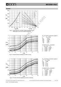 MCO500-14IO1 Datasheet Page 6