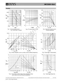 MCO500-16IO1 Datasheet Page 5