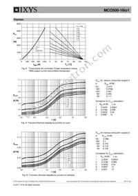 MCO500-16IO1 Datasheet Page 6