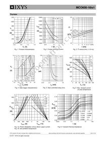 MCO600-16IO1 Datasheet Page 5