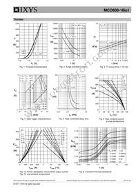 MCO600-18IO1 Datasheet Page 5