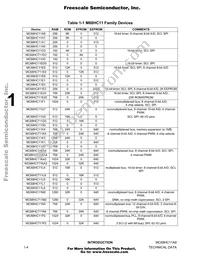 MCP11A1CFNE3 Datasheet Page 16