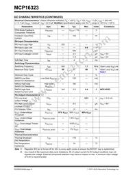 MCP16323T-ADJE/NG Datasheet Page 4
