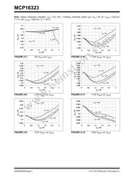 MCP16323T-ADJE/NG Datasheet Page 8