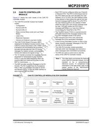 MCP2518FDT-H/QBB Datasheet Page 5
