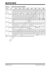 MCP2518FDT-H/QBB Datasheet Page 8