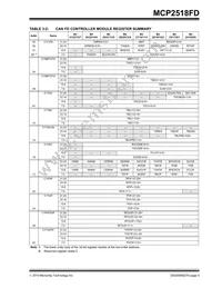 MCP2518FDT-H/QBB Datasheet Page 9