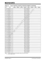 MCP2518FDT-H/QBB Datasheet Page 12