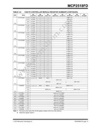 MCP2518FDT-H/QBB Datasheet Page 13