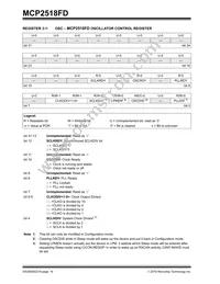 MCP2518FDT-H/QBB Datasheet Page 16