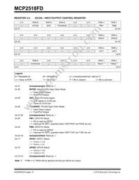 MCP2518FDT-H/QBB Datasheet Page 18