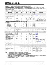 MCP33151-10T-E/MN Datasheet Page 4