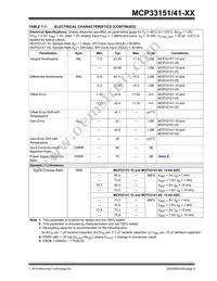 MCP33151-10T-E/MN Datasheet Page 5