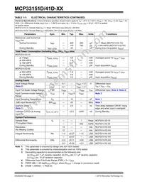 MCP33151D-10-E/MN Datasheet Page 4