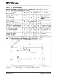 MCP3906T-I/SS Datasheet Page 4