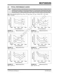 MCP3906T-I/SS Datasheet Page 5