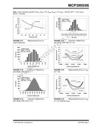 MCP3906T-I/SS Datasheet Page 7