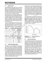 MCP3906T-I/SS Datasheet Page 12