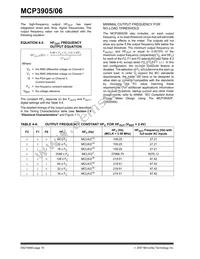 MCP3906T-I/SS Datasheet Page 16