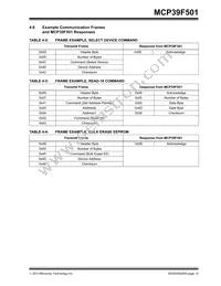 MCP39F501T-E/MQ Datasheet Page 15