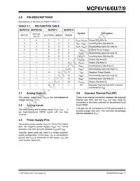 MCP6V17T-E/MNY Datasheet Page 17