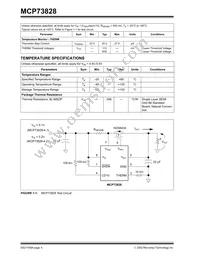 MCP73828-4.2VUATR Datasheet Page 4