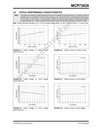 MCP73828-4.2VUATR Datasheet Page 5