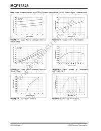 MCP73828-4.2VUATR Datasheet Page 6