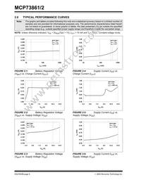 MCP73861T-I/SLG Datasheet Page 6