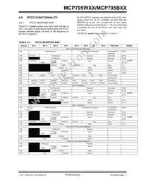 MCP795B22-I/ST Datasheet Page 11