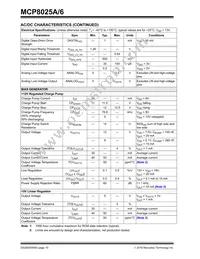 MCP8025A-115H/PT Datasheet Page 10
