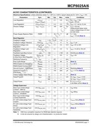 MCP8025A-115H/PT Datasheet Page 11